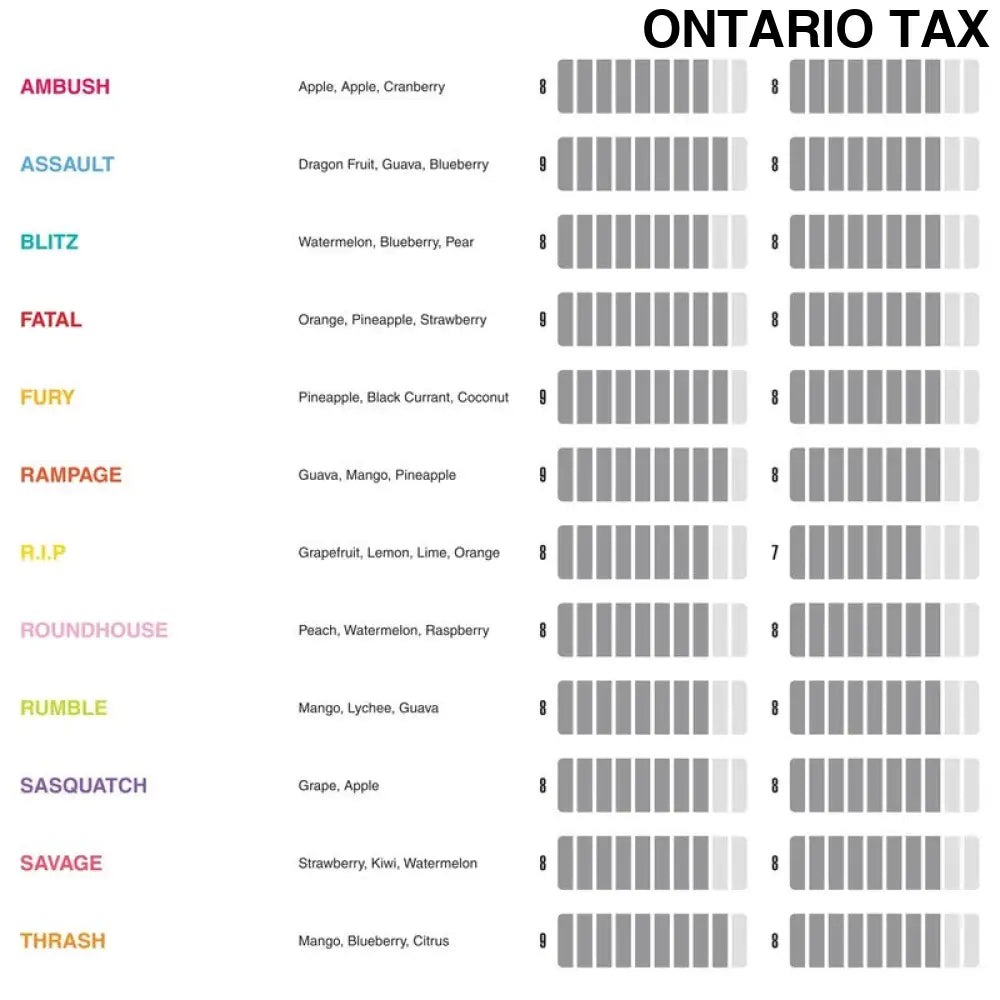 KOIL KILLAZ SALT 30 mL – E-liquide aux Sels de Nicotine