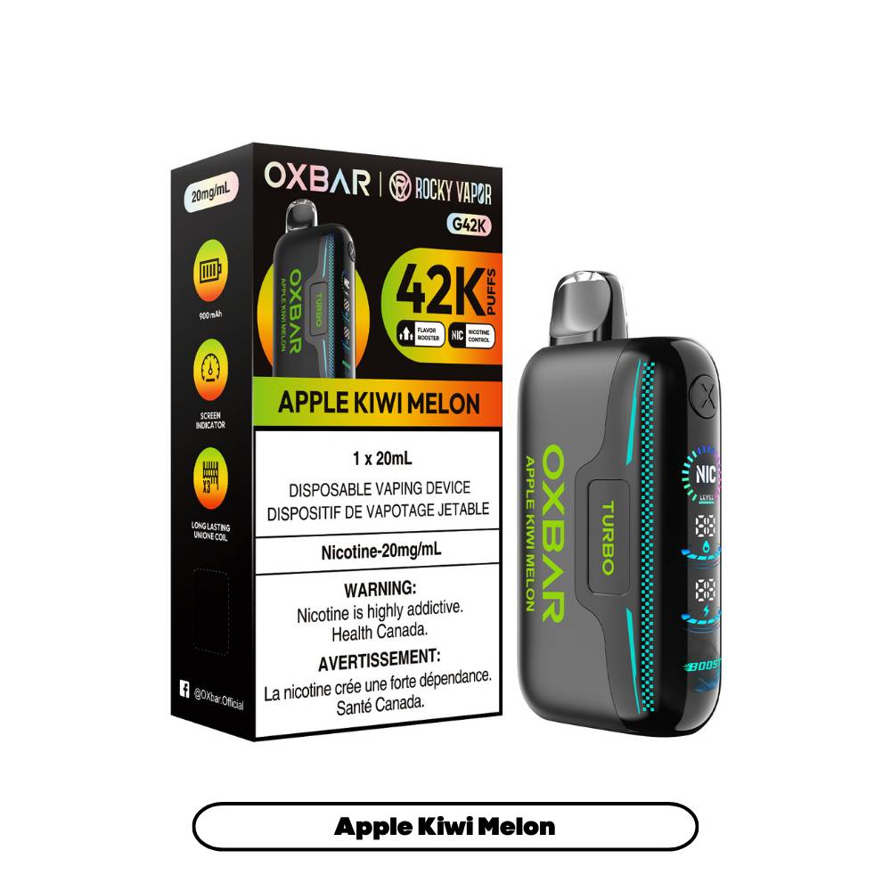 oxbar42k_AppleKiwiMelon